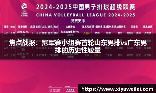 焦点战报：冠军赛小组赛首轮山东男排vs广东男排的历史性较量